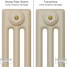 CI-SH-CREAM-031 - Shelbourne Cream 3 Column Victorian Cast Iron Radiator H450mm x W931mm CI-SH-CREAM-031 - Shelbourne Cream 3 Column Victorian Cast Iron Radiator H450mm x W931mm